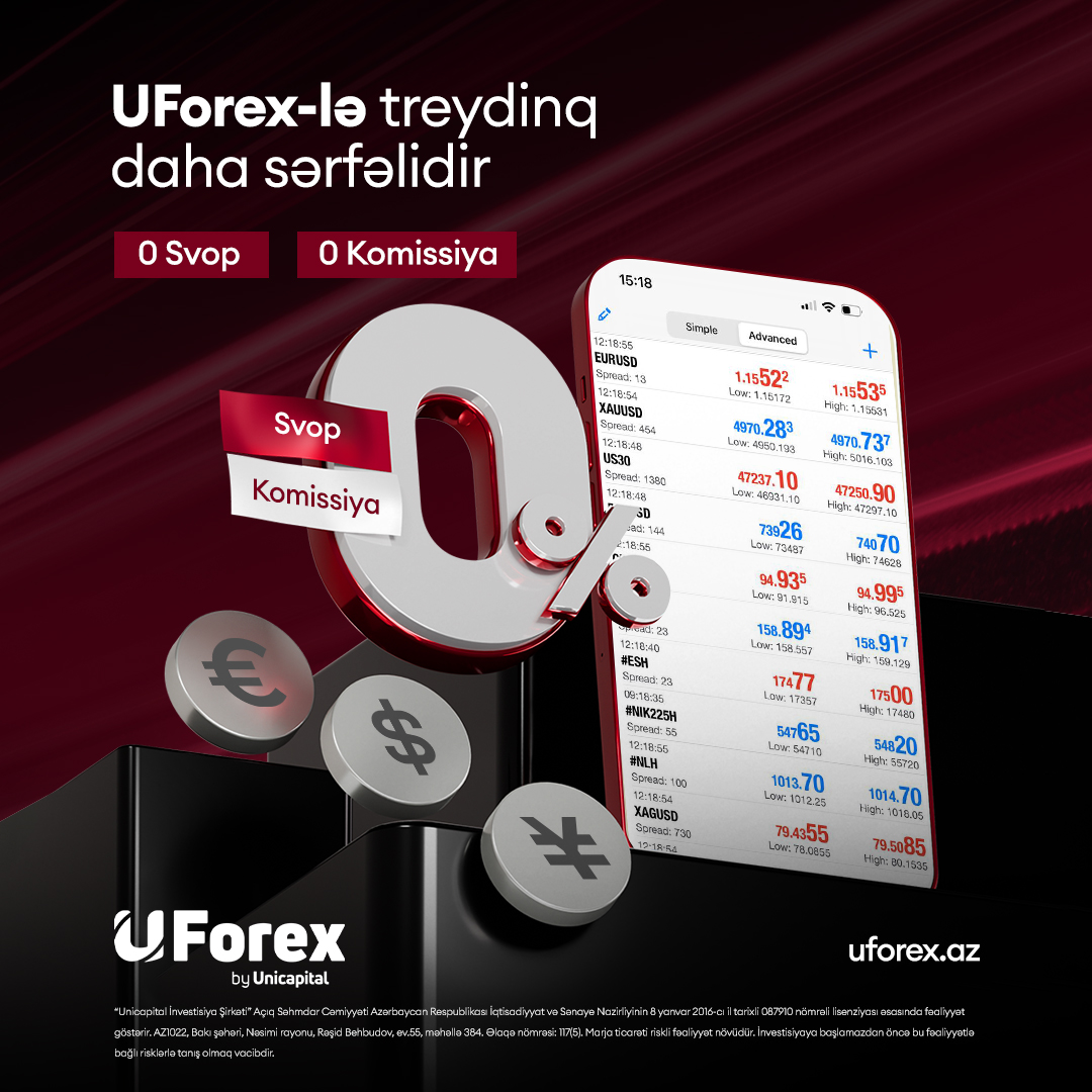 UForex haqqında